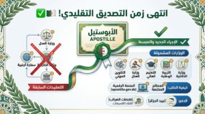 اتفاقية الأبوستيل في الجزائر